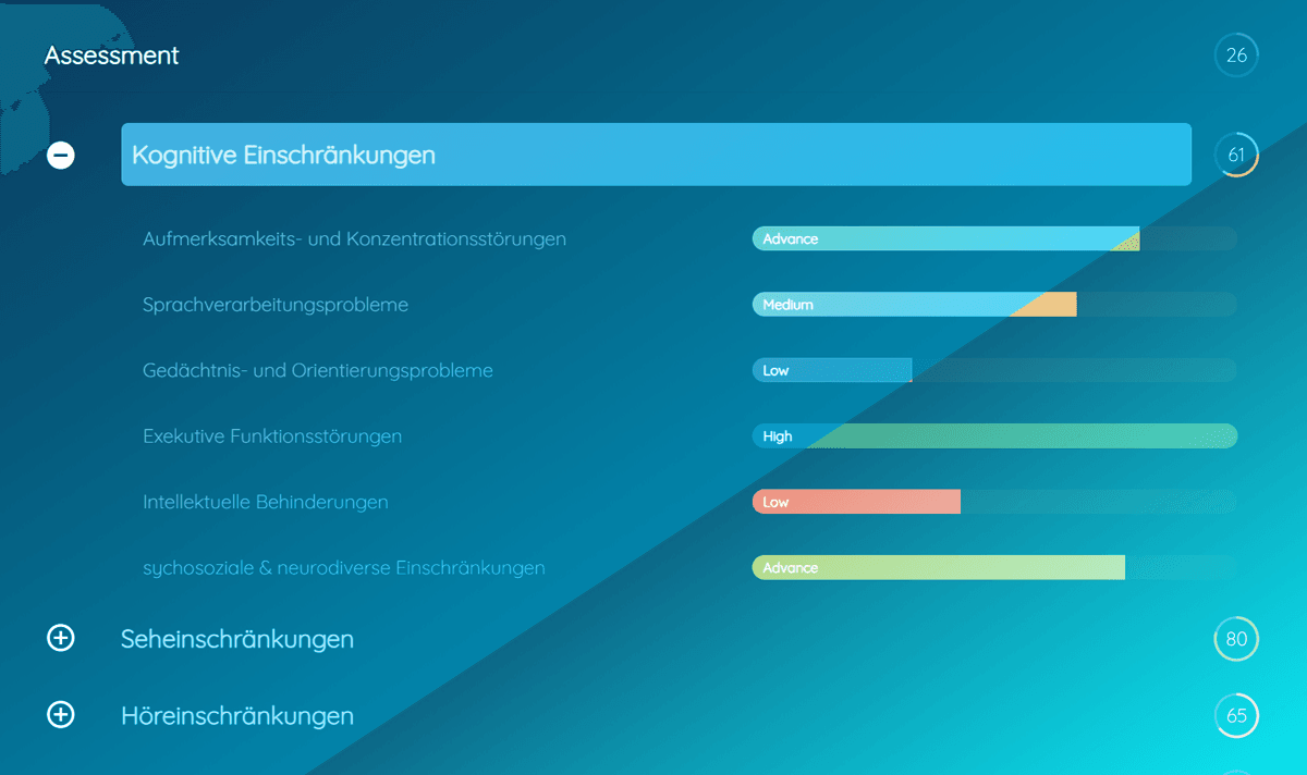 Wie unsere KI Plattform Barrierefreiheit neu definiert Wie unsere KI Plattform Barrierefreiheit neu definiert