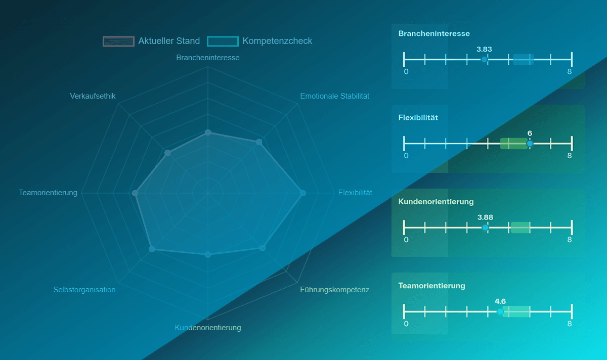 Erweitern Sie die Angebotsvielfalt mit einer LXP-Lösung Erweitern Sie die Angebotsvielfalt mit einer LXP-Lösung