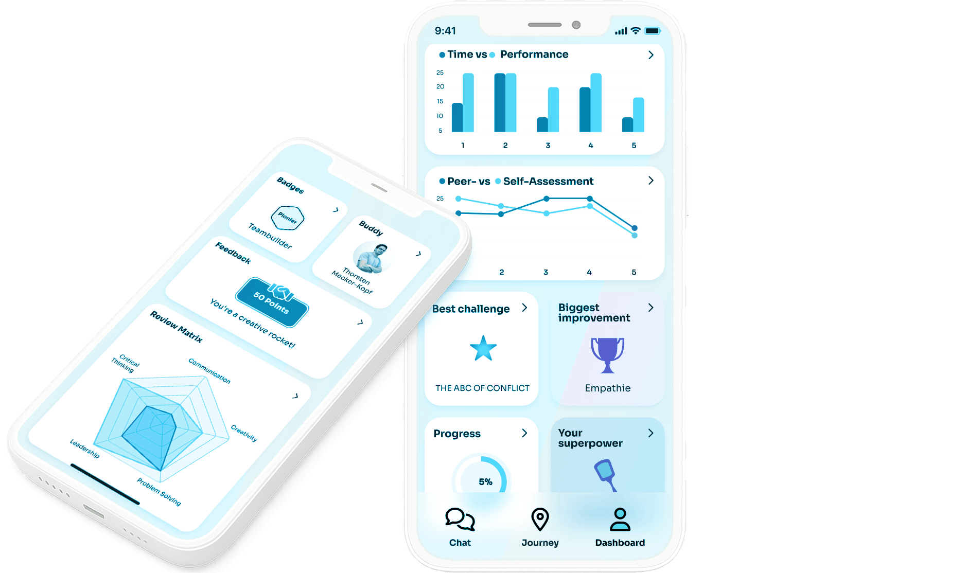 Maßgefertigte KI-gestütze Buchungs- & Lernplattform